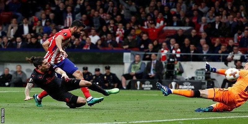 Phong độ hiện tại của Arsenal vs Atletico